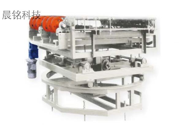 0225.90度帶升降轉(zhuǎn)彎輥臺(tái)90Curve machine 0225.90度帶升降轉(zhuǎn)彎輥臺(tái)90Curve machine