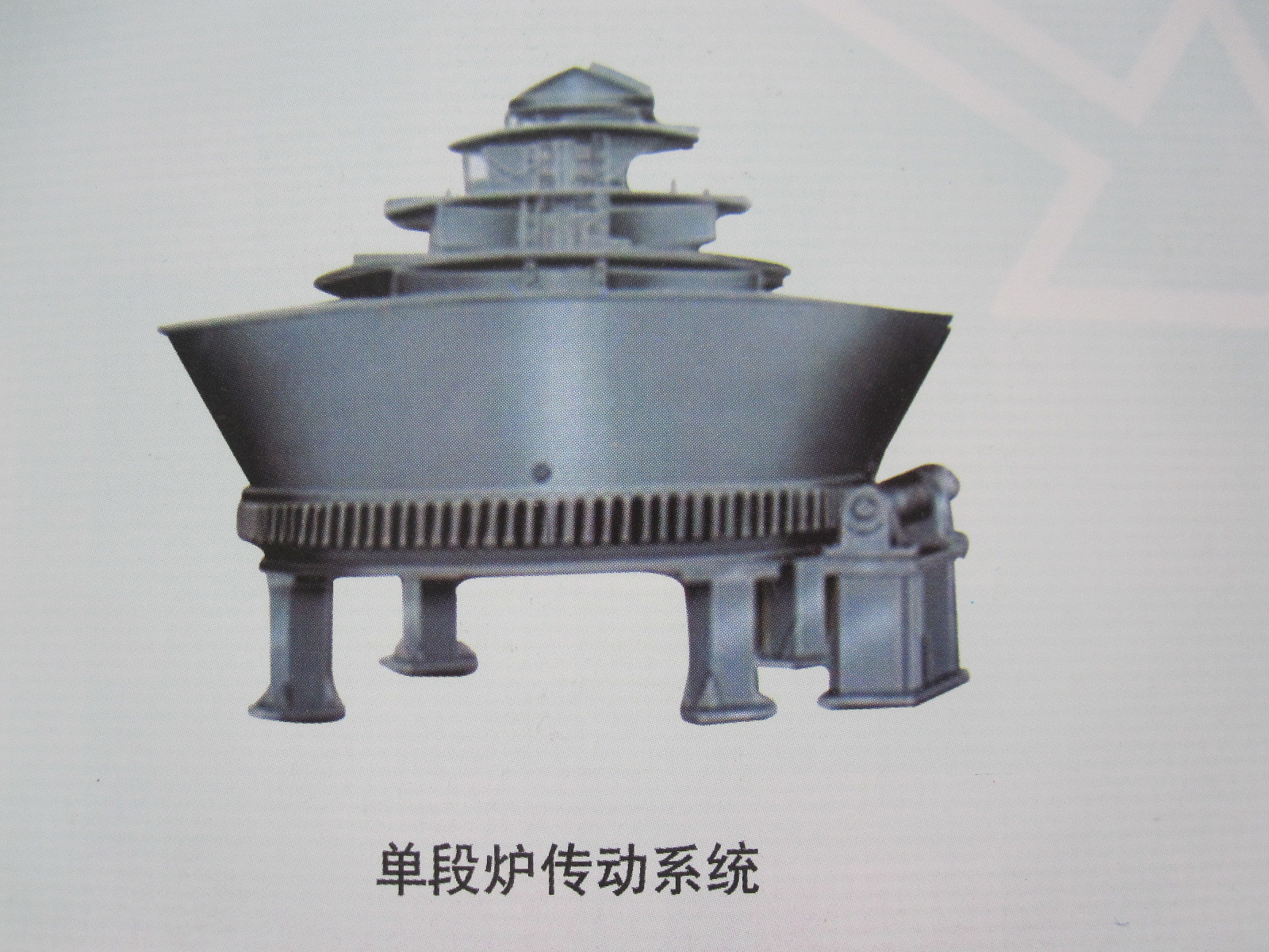 0507.單段爐傳動系統(tǒng)Single furnace transmission system 0507.單段爐傳動系統(tǒng)Single furnace transmission system